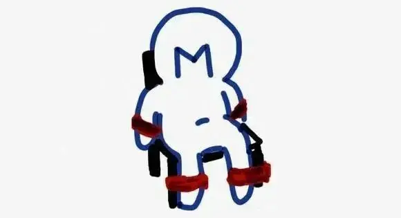 探索s倾向：潜藏在你内心深处的渴望是什么？ 一