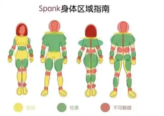 dirty talk是什么?探索调情语言的奥秘与魅力 一